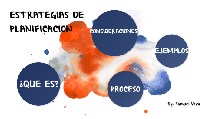 Estrategias De Planificacion By Samuel A. Vera Gonzales On Prezi