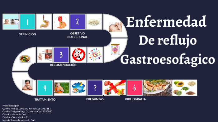 enfermedad por reflujo gastroesofágico tratamiento nutricional