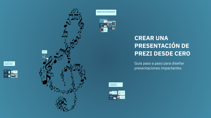 CREAR UNA PRESENTACIÓN DE PREZI DESDE CERO by Katherine Moran on Prezi