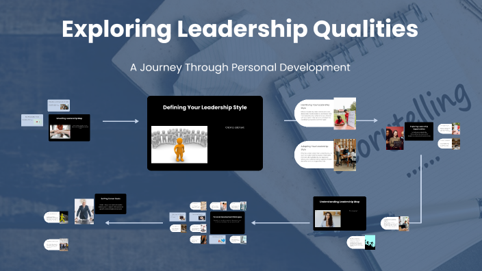 Exploring Leadership Qualities by Candice Carpenter on Prezi