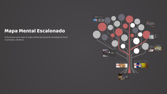 Mapa Mental Escalonado by Suzette Carolina Rios Gutierrez on Prezi