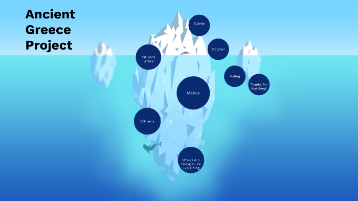 Ancient Greece Project by Samaya Brar on Prezi