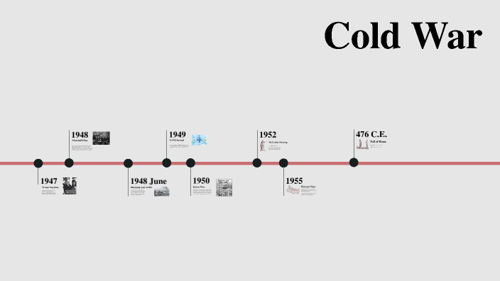 Cold War by Jace Nordhagen on Prezi