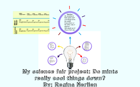 My science fair project: Do mints really cool things down? by Gina ...