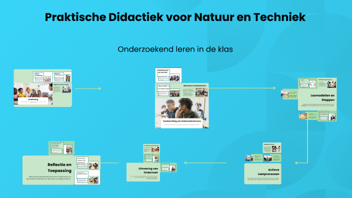 Praktische Didactiek voor Natuur en Techniek by Zala Cobussen on Prezi