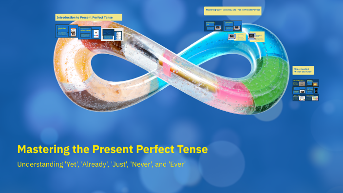Mastering the Present Perfect Tense by Violet on Prezi