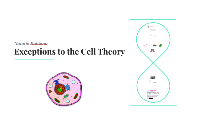 exceptions-to-the-cell-theory-by-natalia-rubiano