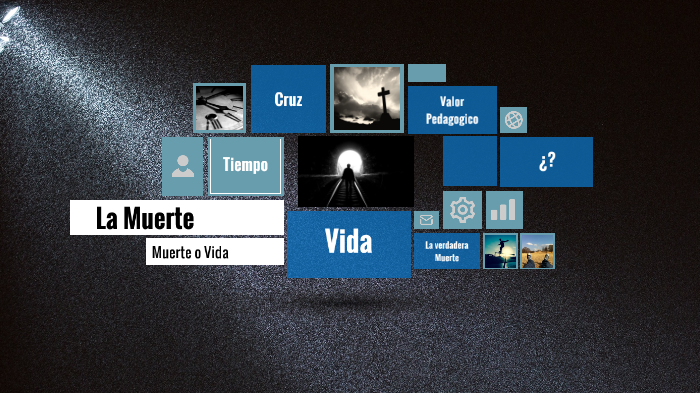 La Muerte by Diego Morales on Prezi