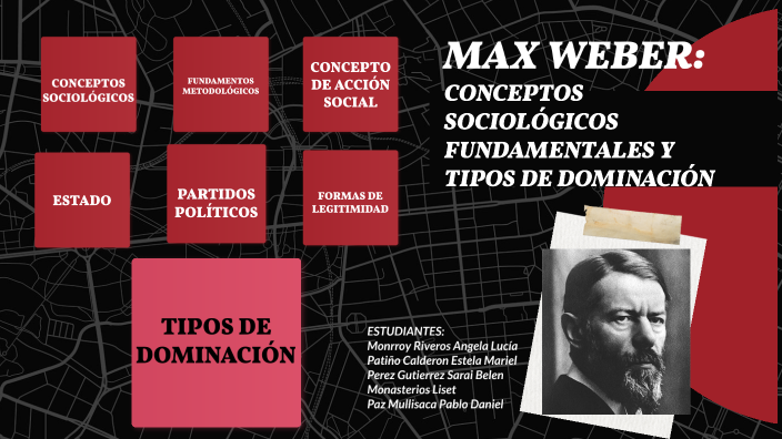 MAX WEBER - CONCEPTOS SOCIOLOGICOS FUNDAMENTALES Y LOS TIPOS DE