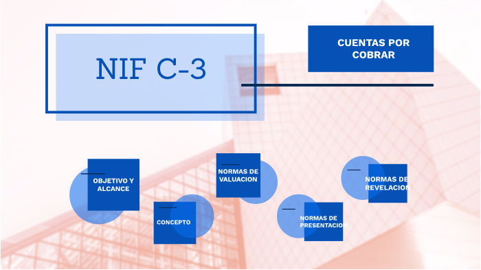 Principios De Contabilidad Aplicables A Las Cuentas Por Cobrar Nif Hot Sex Picture 9407