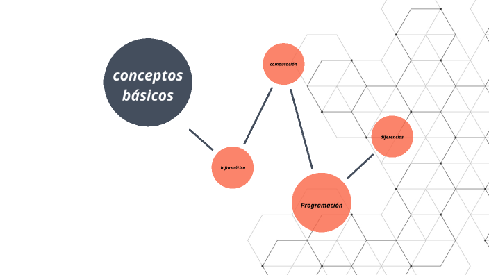 conceptos básicos by ANA PAULA DORANTES LEON on Prezi