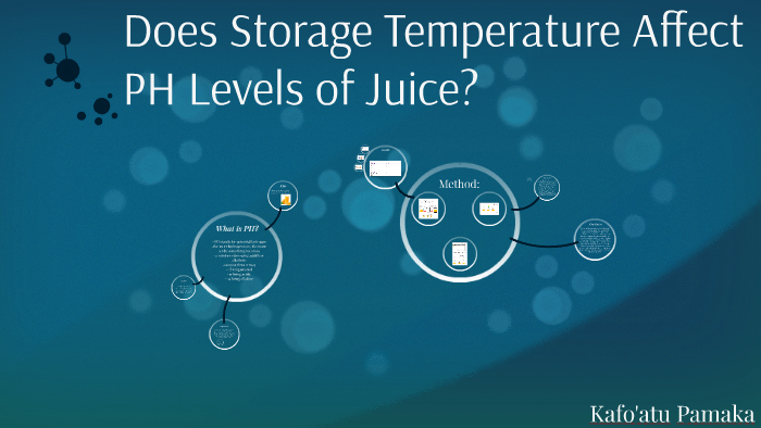 Does Storage Temperature Affect PH Levels of Juice by Atu Pamaka on Prezi