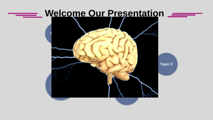 mind mapping by Rini Das on Prezi