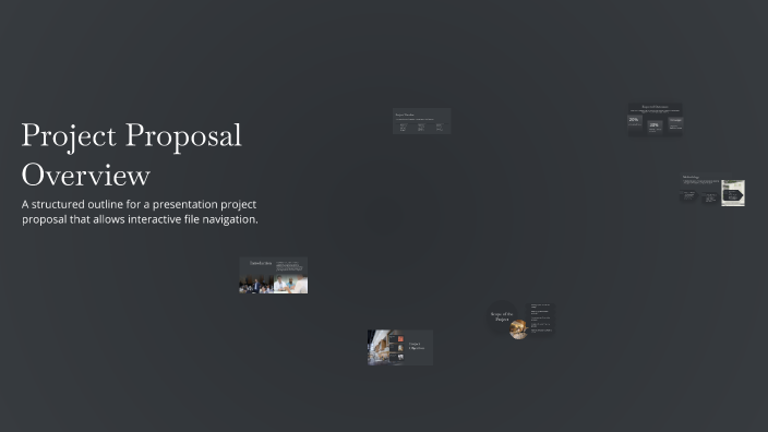 Project Proposal Overview by Remas AlShehri on Prezi