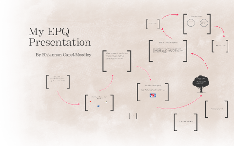 My EPQ Presentation by Rhiannon Capel-Moodley on Prezi