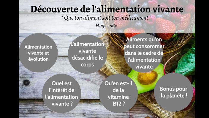 Découverte De L'alimentation Vivante By Camille Clappier On Prezi