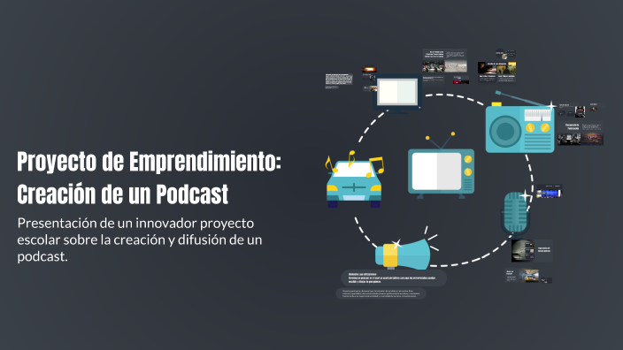 Proyecto de Emprendimiento: Creación de un Podcast by Dylan on Prezi