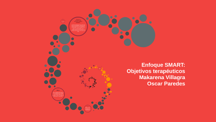 Enfoque SMART: Objetivos Terapéuticos By Oscar Paredes On Prezi