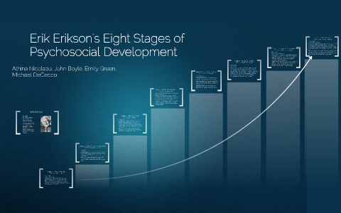 Erik Erikson's 8 Stages of Psychosocial Development by athina nicolaou ...