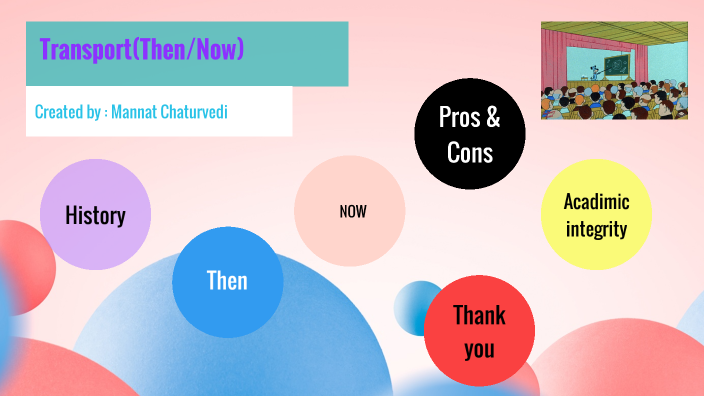 Transport(then/now) By Mannat Chaturvedi On Prezi