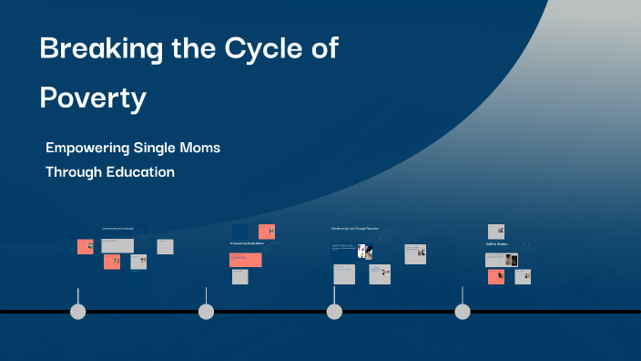 Breaking the Cycle of Poverty by Caroline King on Prezi