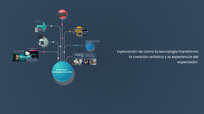 El Uso de la Tecnología en el Arte by Gabriel Vega on Prezi