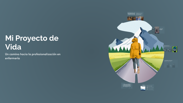 Mi Proyecto de Vida by winifer medina reyes on Prezi