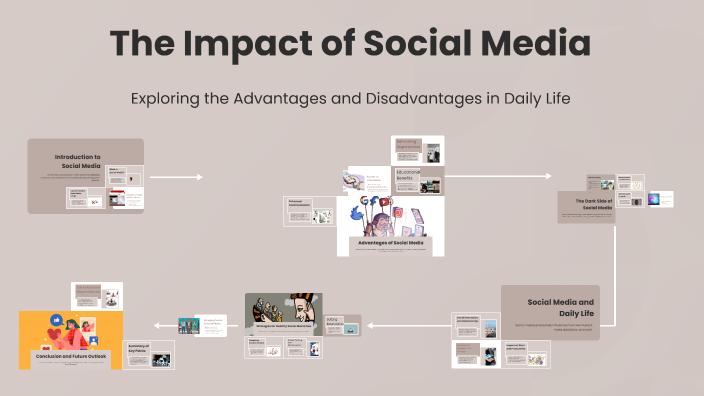 The Impact of Social Media by Sogand Shamakhi on Prezi