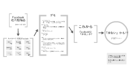 Facebook社内向け勉強会