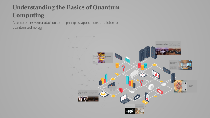 Understanding the Basics of Quantum Computing by skwkao on Prezi