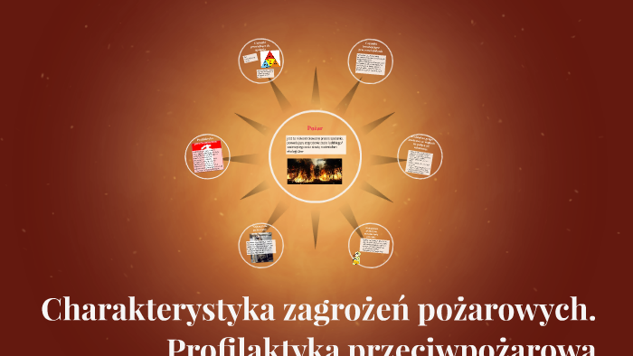 Charakterystyka Zagrożeń Pożarowych Profilaktyka Przeciwpożarowa