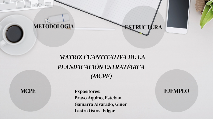 MATRIZ CUANTITATIVA DE LA PLANIFICACIÓN ESTRATÉGICA - MCPE by Giner ...