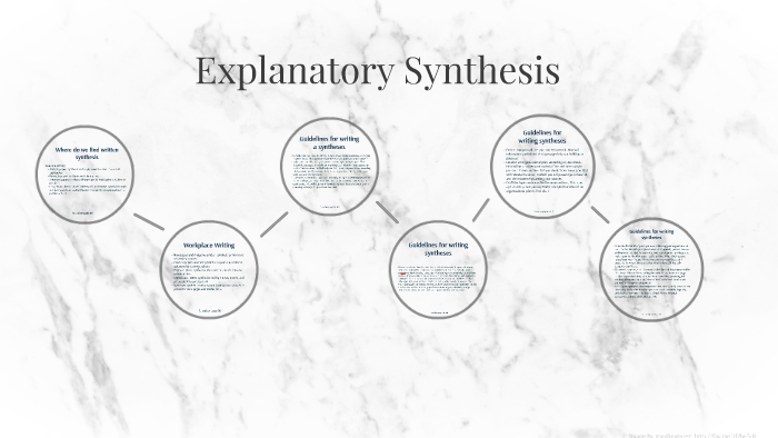 explanatory synthesis must contain