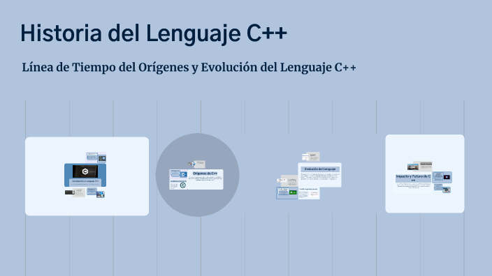 Historia del Lenguaje C++ by Ian on Prezi