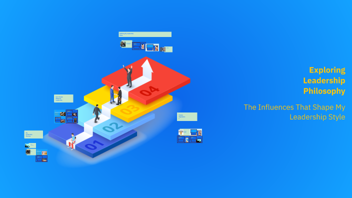 Exploring Leadership Philosophy by Zach R on Prezi