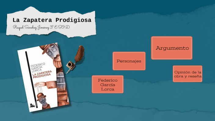 La zapatera prodigiosa by Raquel Sánchez Jiménez on Prezi