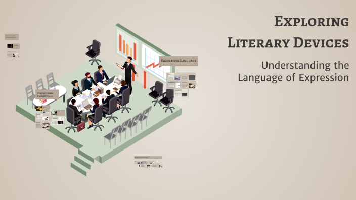Exploring Literary Devices by Ella Pollice on Prezi