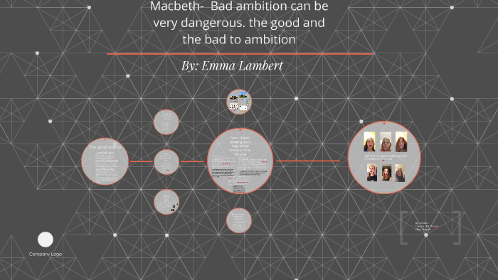 macbeth unchecked ambition essay