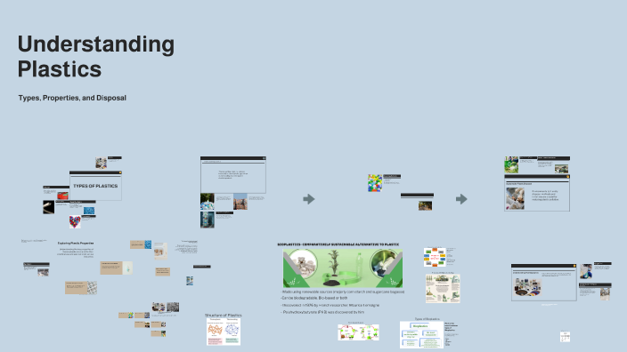 PLASTIC DEFINITION TYPES PROPERTIES APPLICATIONS ADVANTAGES visual data 5