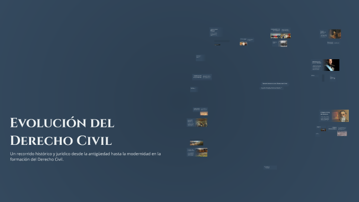 Evolución del Derecho Civil by YTZEL AKEMI CHAN PEREZ on Prezi