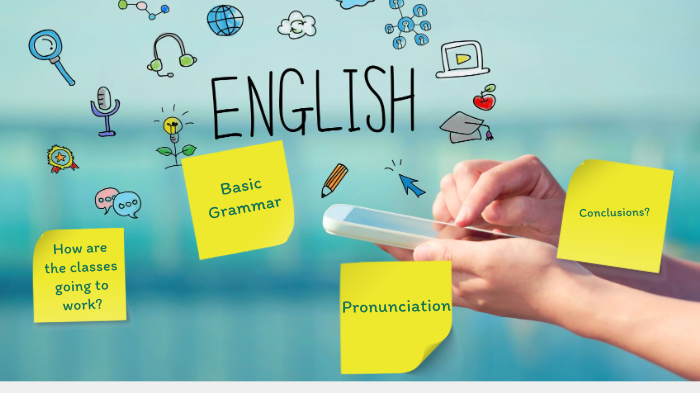 First English Class by on Prezi