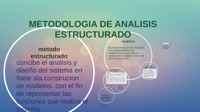 Metodologia De Analisis Estructurado By Liliana Gomez Hernandez On Prezi 0794