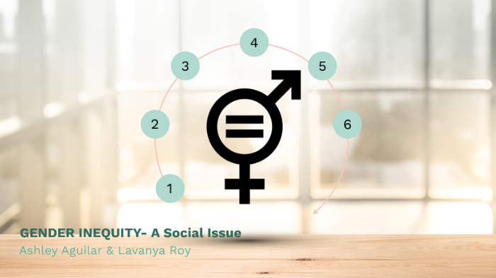 GENDER- WHAT IS IT? AND WHAT ARE WE DOING? by Ashley Aguilar on Prezi