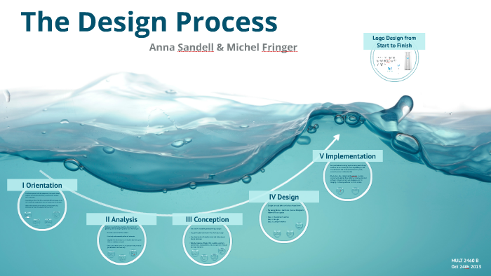 The Design Process by Michel Fringer on Prezi