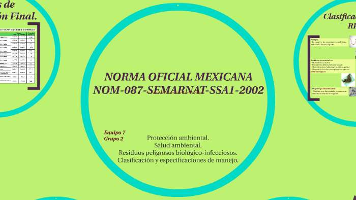 Ppt Norma Oficial Mexicana Nom 087 Semarnat Ssa1 2002 - vrogue.co