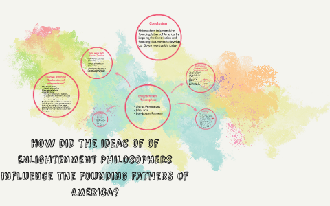 ideas included show the influence of the enlightenment philosophers