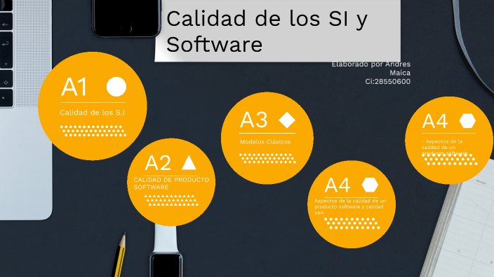 Calidad de los Sistemas de Informacion y Calidad del Producto del ...