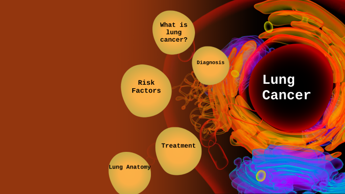 Lung Cancer by Madison Jones on Prezi
