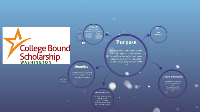 College Bound Scholarship By Janelle Hassebrock College Bound Scholarship By Janelle Hassebrock