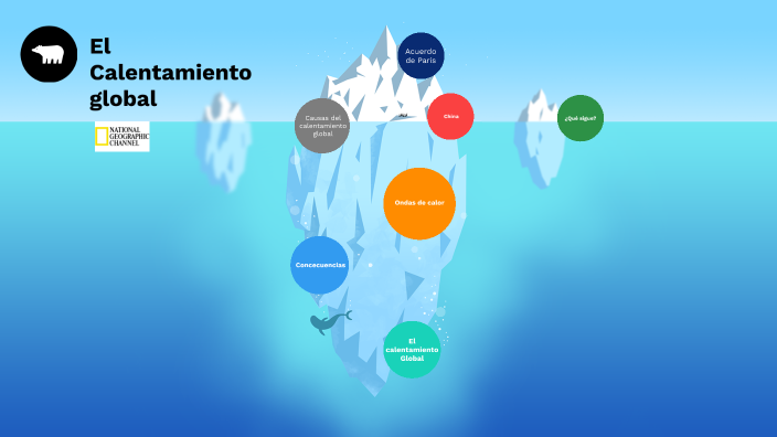 El calentamiento global by Eduardo Meneses on Prezi